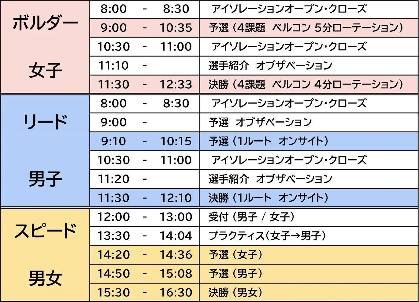 タイムスケジュール_11_8