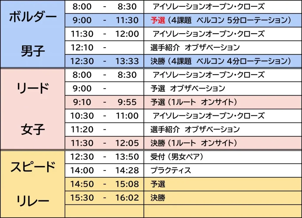 タイムスケジュール_11_9